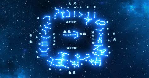 28星宿圖|二十八星宿(28星宿):星宿介紹,名詞解釋,觀測方法,九野,東方七宿,。